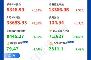 这是我的预测！AI预测欧冠1/4决赛：皇马2-1胜曼城 阿森纳1-3拜仁